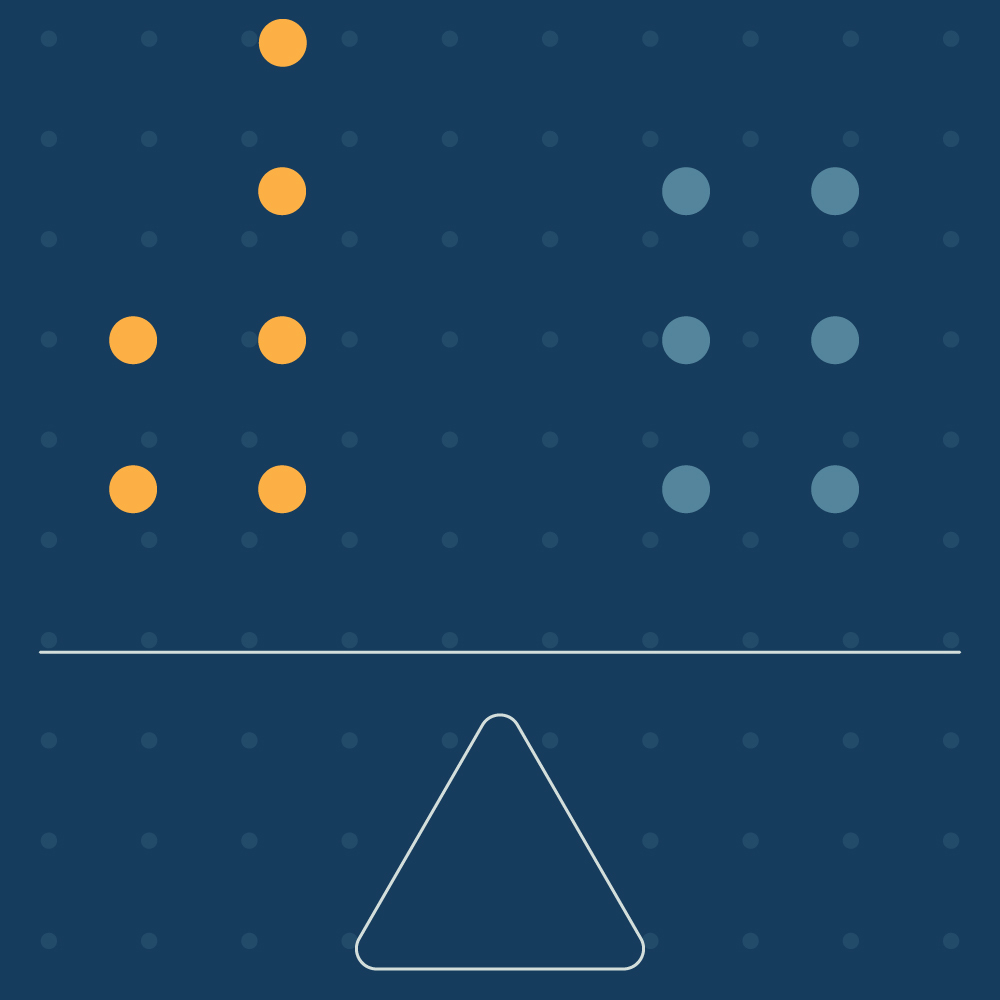 Service Pay Equity Analysis V1